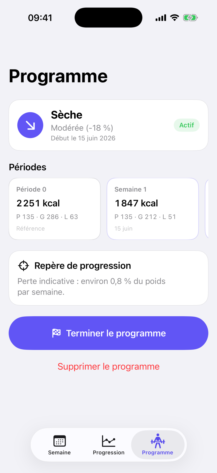 Programme de sèche modérée actif dans MacroCap