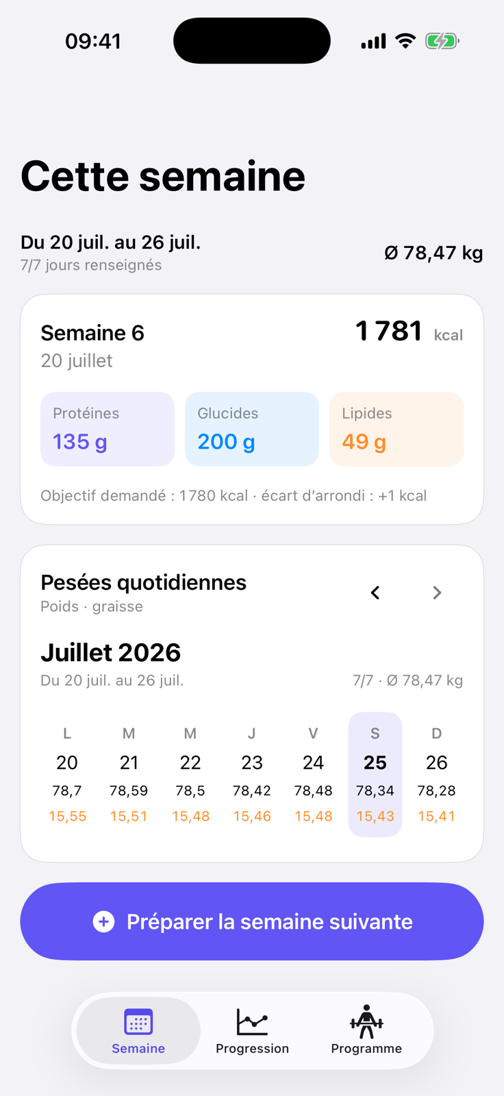 Écran Cette semaine de MacroCap avec objectif calorique, macros et pesées quotidiennes
